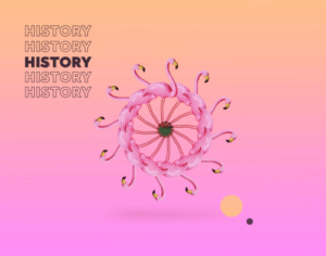 History Repeats History Repeats